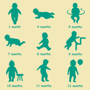 37163658 - baby development icon, child growth stages, toddler milestones